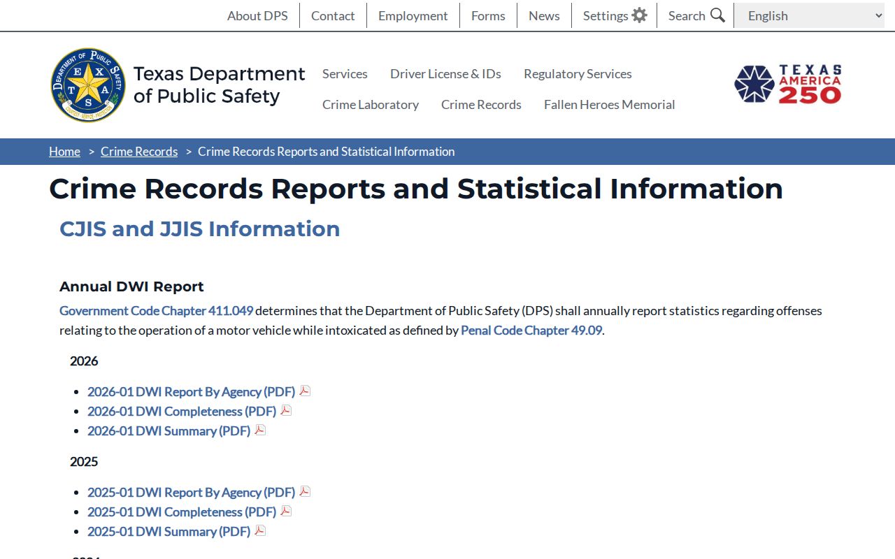 Texas DPS crime records reports and statistical information page
